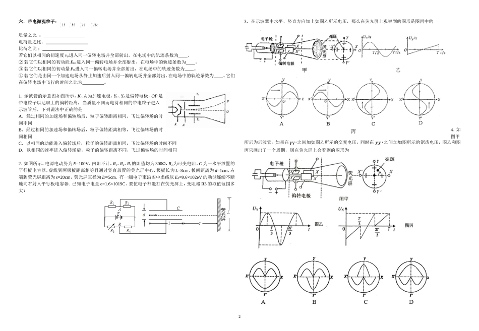 2020届高考复习：示波器的工作原理_第2页