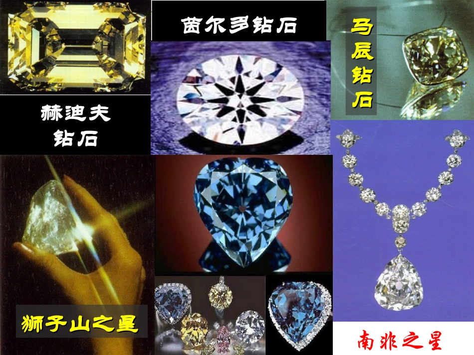 单元6-金刚石、石墨和C60_第3页