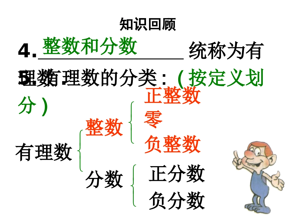 七年级数学上册-1.2.3-相反数课件_第3页