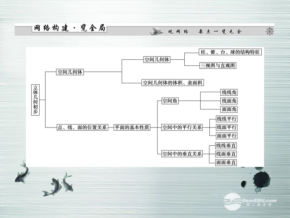 【课堂新坐标】(广东专用)2014高考数学一轮复习-第七章第一节空间几何体的结构及其三视图和直观图配套课_第2页