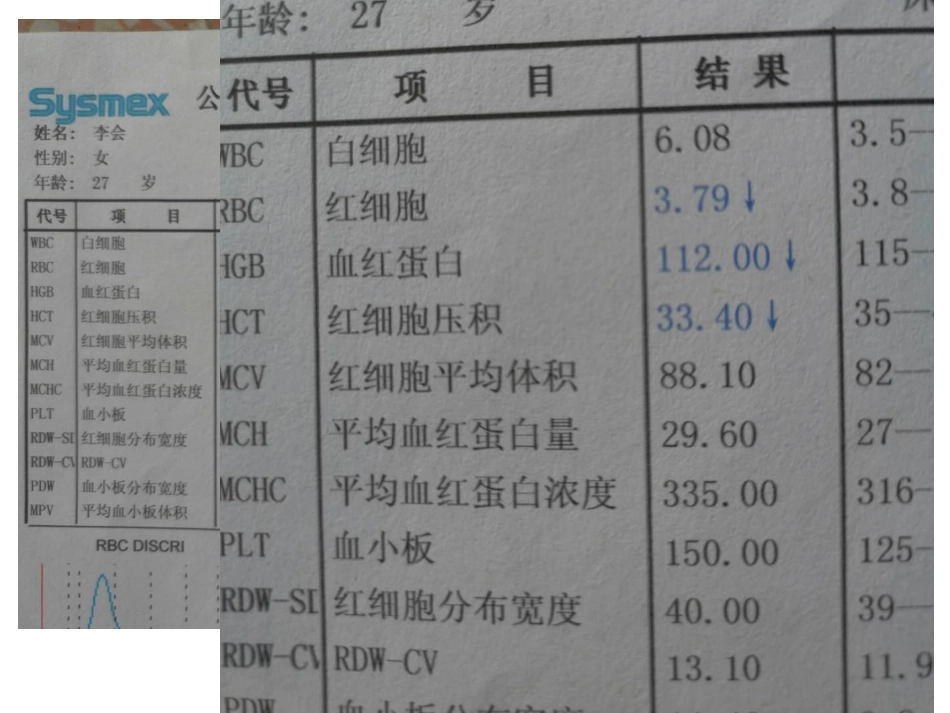 铁盐和亚铁盐_第1页