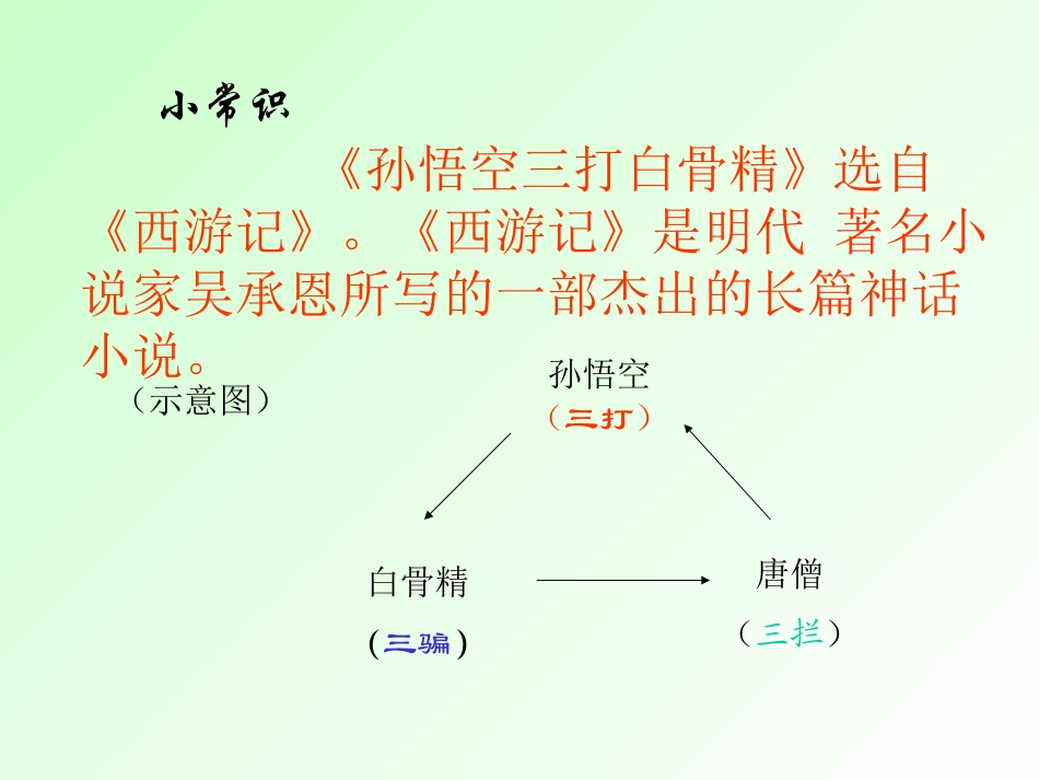 三打白骨精之课文2_第2页