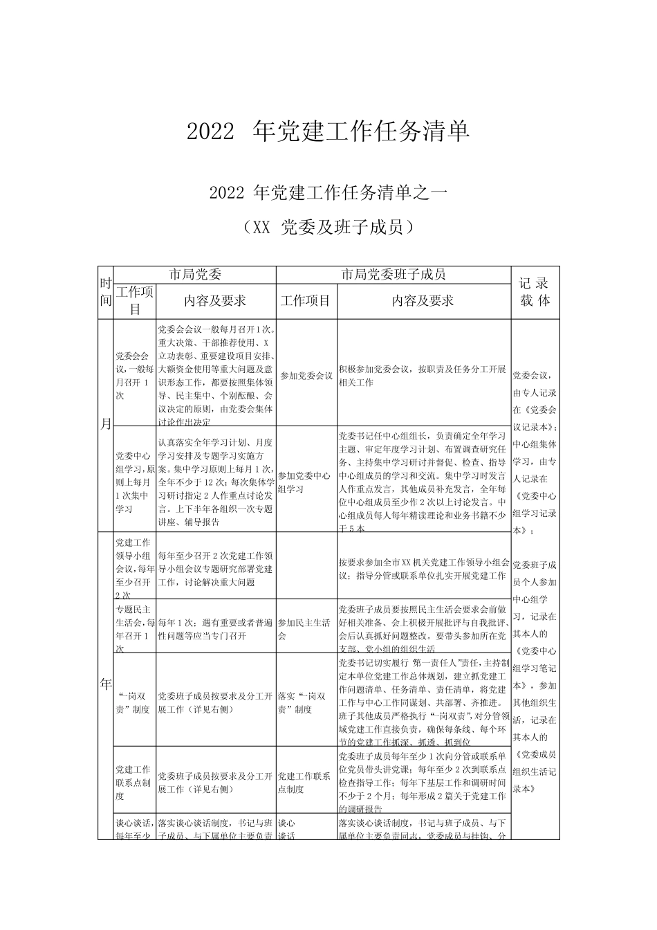 2022年党建工作任务清单_第1页