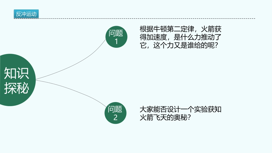 第04节反冲运动_第3页