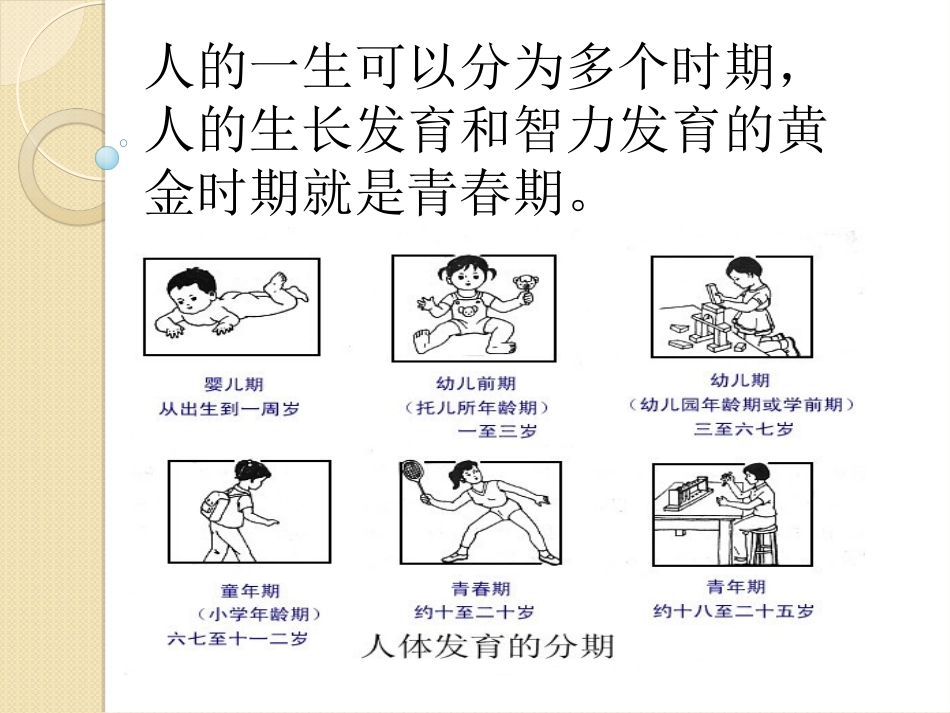 《第三节-青春期》-课件_第1页