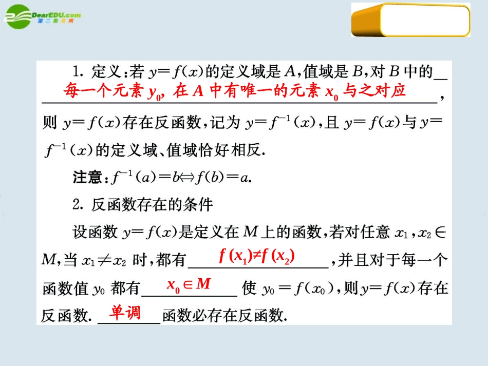 2011届高三数学第一轮复习-考点12-反函数课件-新人教版_第2页