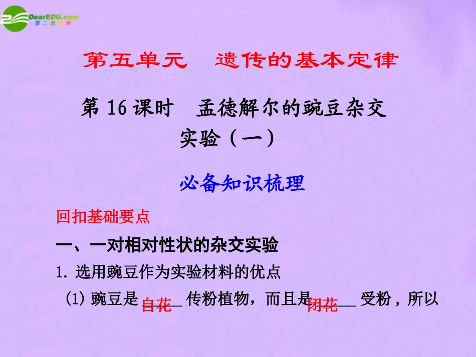 2011届高考生物-考点专题复习课件15_第1页