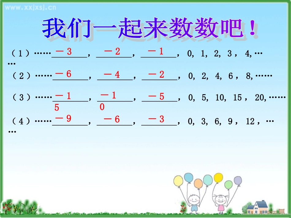 有理数的乘法(第1课时)_第2页