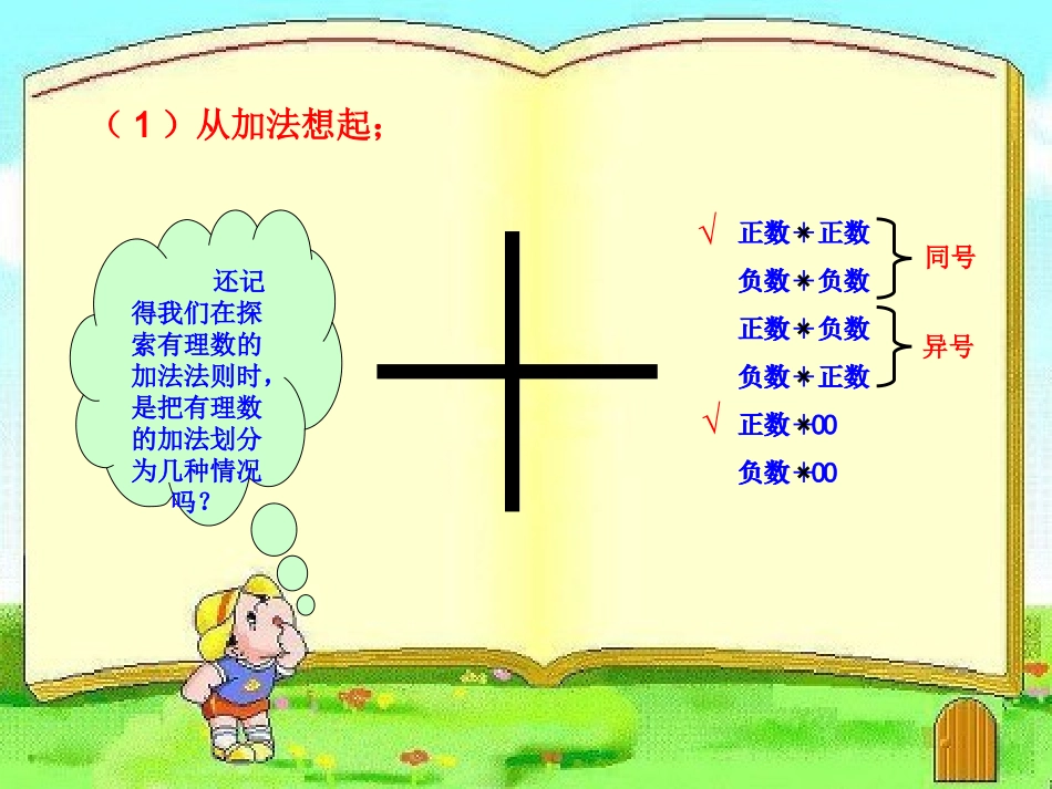 有理数的乘法(第1课时)_第3页