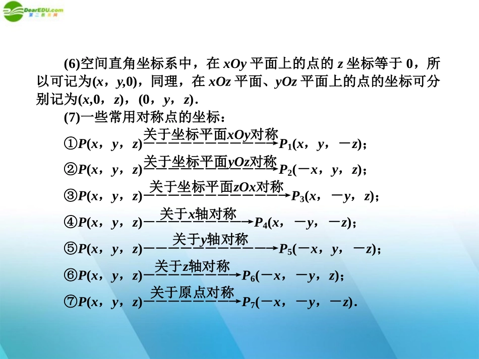 2012高三数学《师说》系列一轮复习-空间直角坐标系与空间向量的运算课件-理-新人教B版_第3页