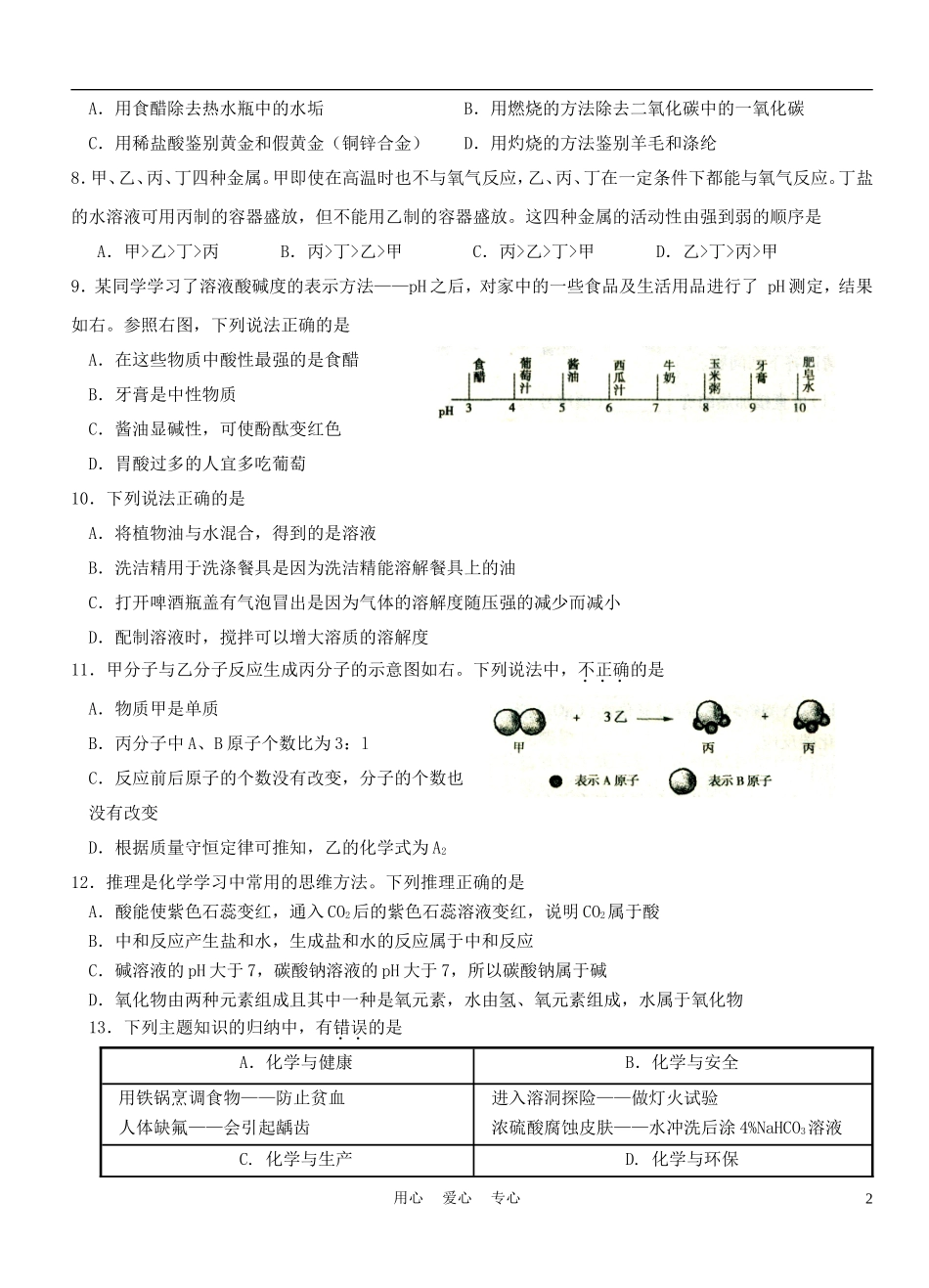 广东省汕头澄海区2012年中考化学模拟考卷-人教新课标版_第2页