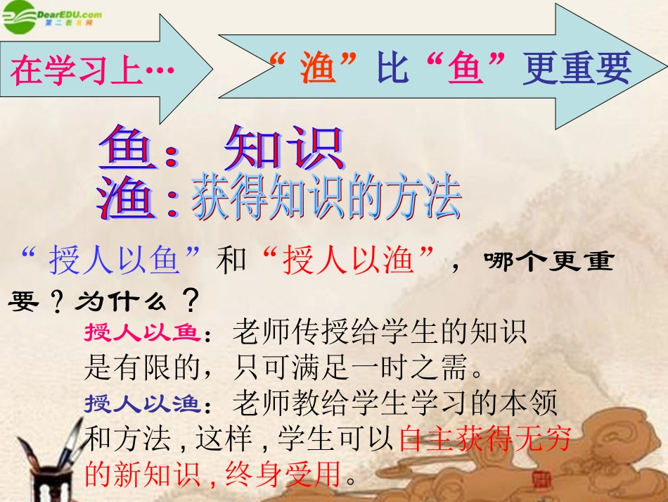 七年级政治上册-第13课《要“鱼”还是要“渔”》课件-苏教版_第3页
