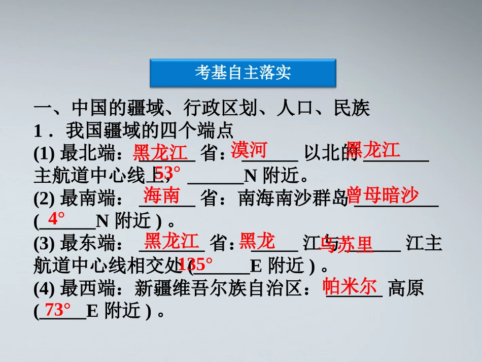 【优化方案】2012届高考地理一轮复习-第十三章专题31-中国人文地理总论课件-中图版_第3页