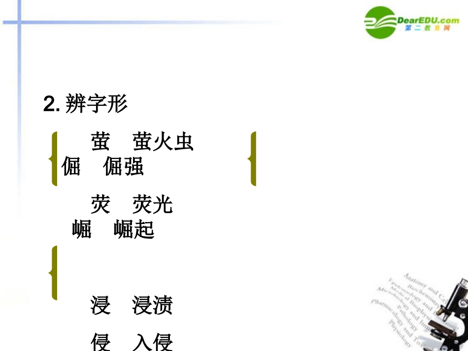 高中语文-2.5《奇妙的超低温世界》课件-粤教版必修3(高一)_第3页