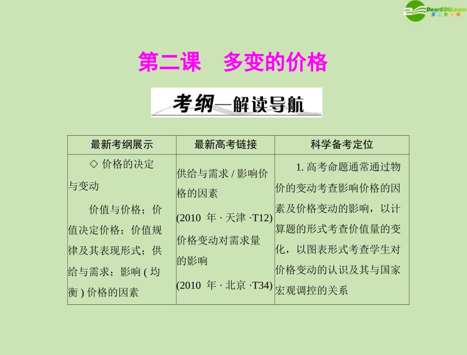 《高考风向标》2012年高考政治一轮复习-第一部分-第一单元-第2课-多变的价格课件-新人教版必修1_第1页