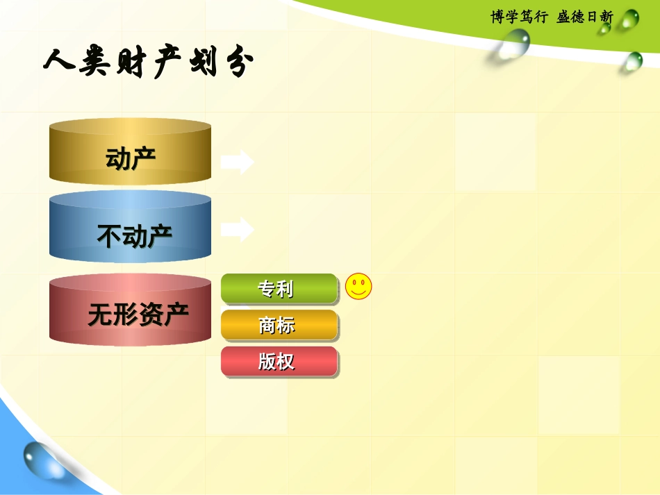 专利文献的检索_第3页