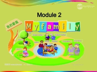 2012年秋七年级英语上册-Module-2-My-family《Unit-1-Is-this-your-mum》课件-外研版