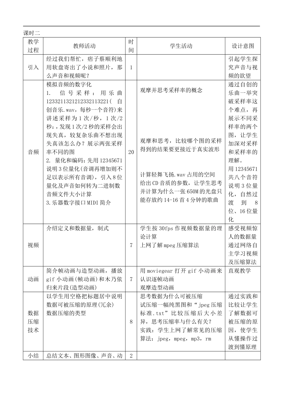 高中信息技术-3.2各种媒体信息在计算机中的表示教学设计-粤教版选修2_第3页