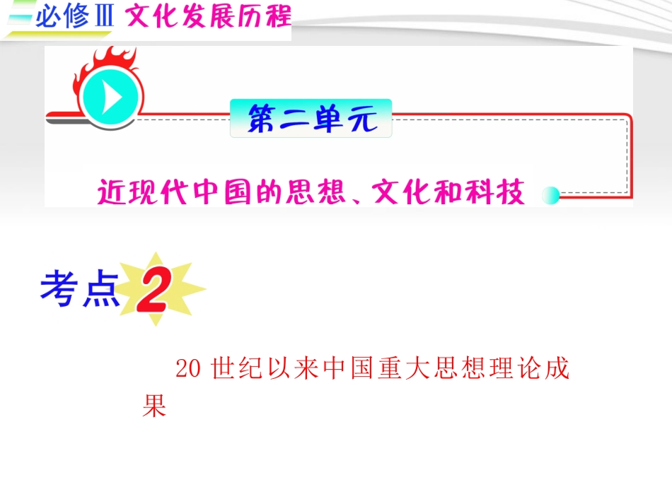 《夺冠之路》福建专用2012高考历史一轮复习-第2单元考点2-20世纪以来中国重大思想理论成果课件-人民版必修3_第1页