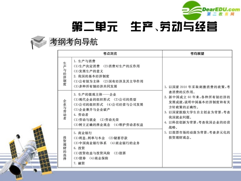 高三政治一轮复习-经济生活第六课生产、劳动与经营课件-人民版必修1_第2页