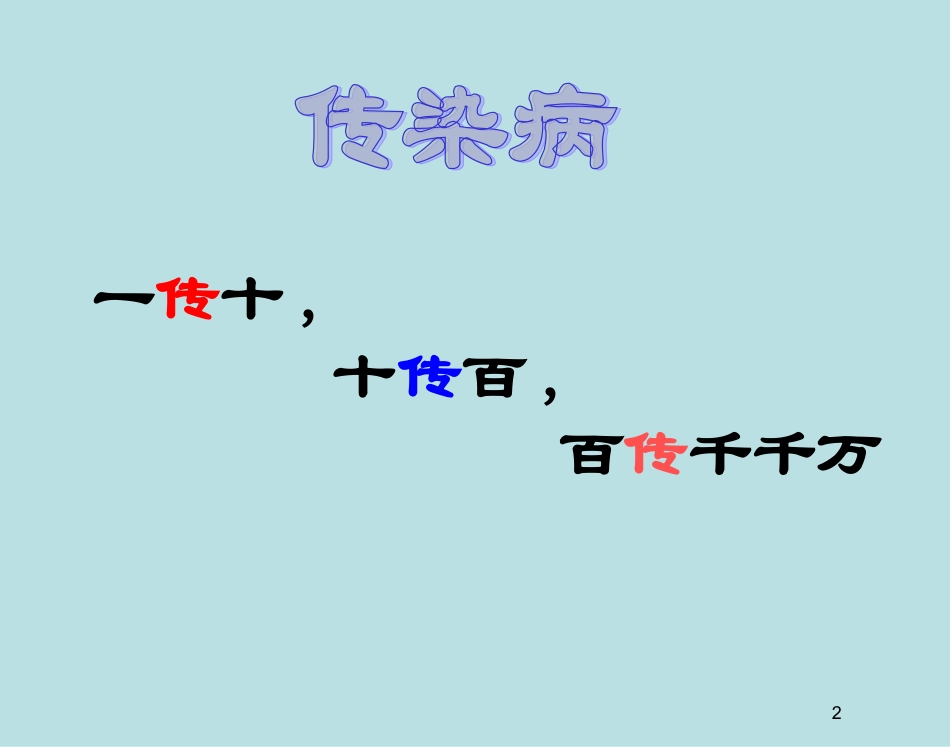 22.3实际问题与一元二次方程5课件_第2页