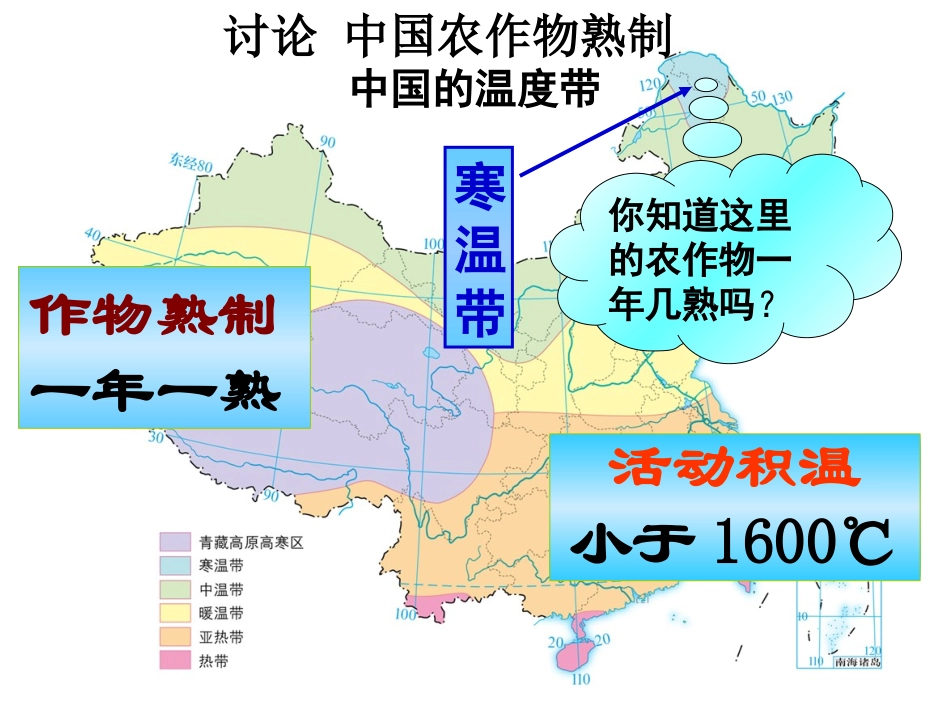 讨论-中国农作物熟制_第1页