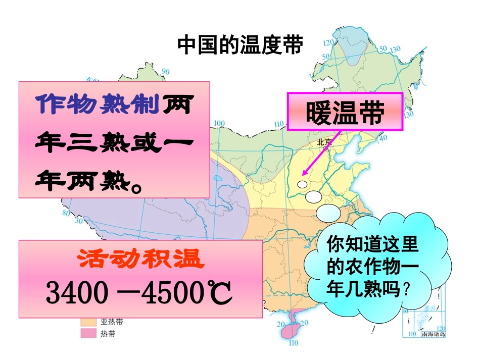 讨论-中国农作物熟制_第3页
