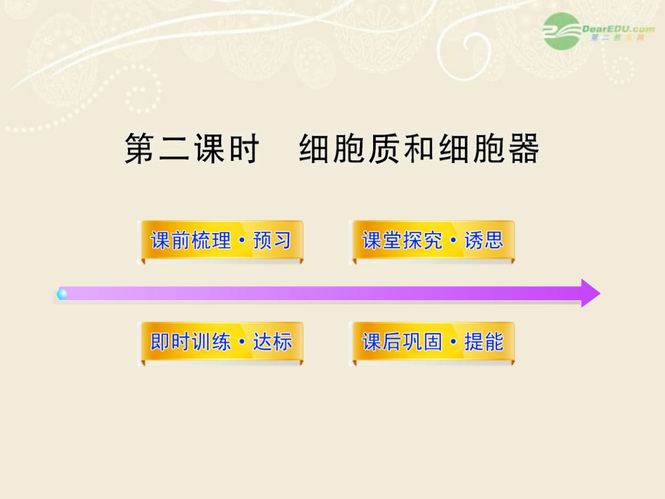高中生物课时讲练通配套课件-3.2.2《细胞质和细胞器》-苏教版必修1_第1页