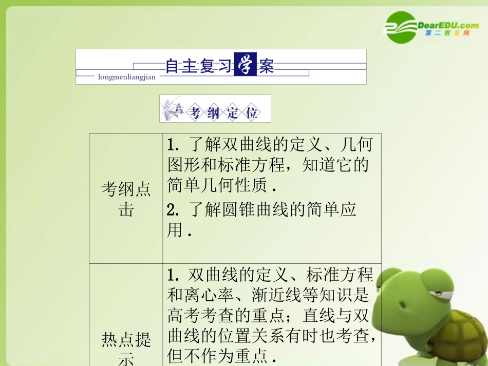 高三数学-第六篇-第七节双曲线课件-理-北师大版_第2页