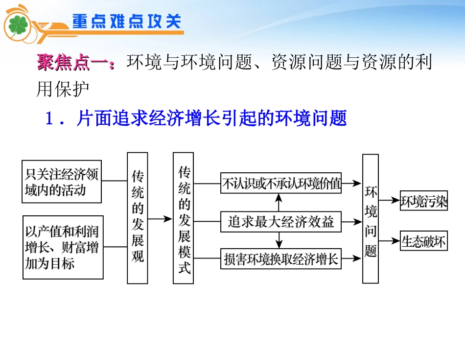 江苏省2012届高考地理二轮总复习-专题13-环境保护课件_第2页