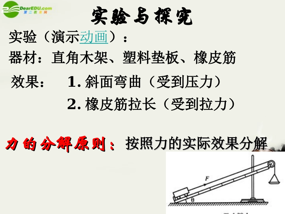 高中物理-力的分解课件-广东版必修1_第3页