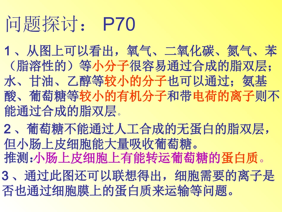 物质跨膜运输的方式1_第3页