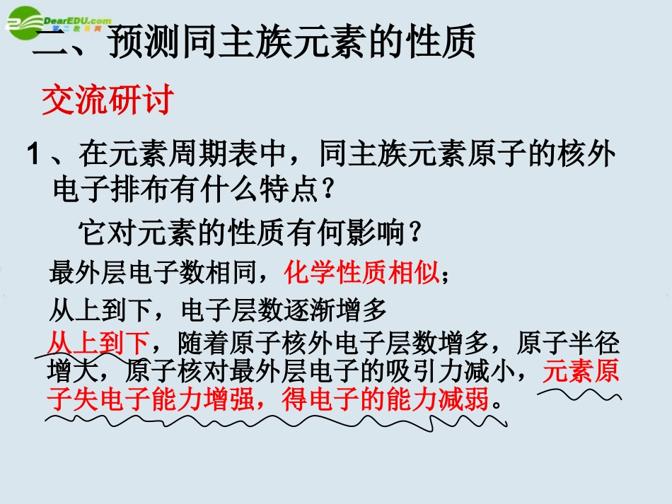 高中化学-第三节--元素周期表的应用2课件-鲁科版必修2_第2页