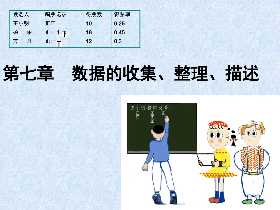 数据的收集整理与描述_第1页