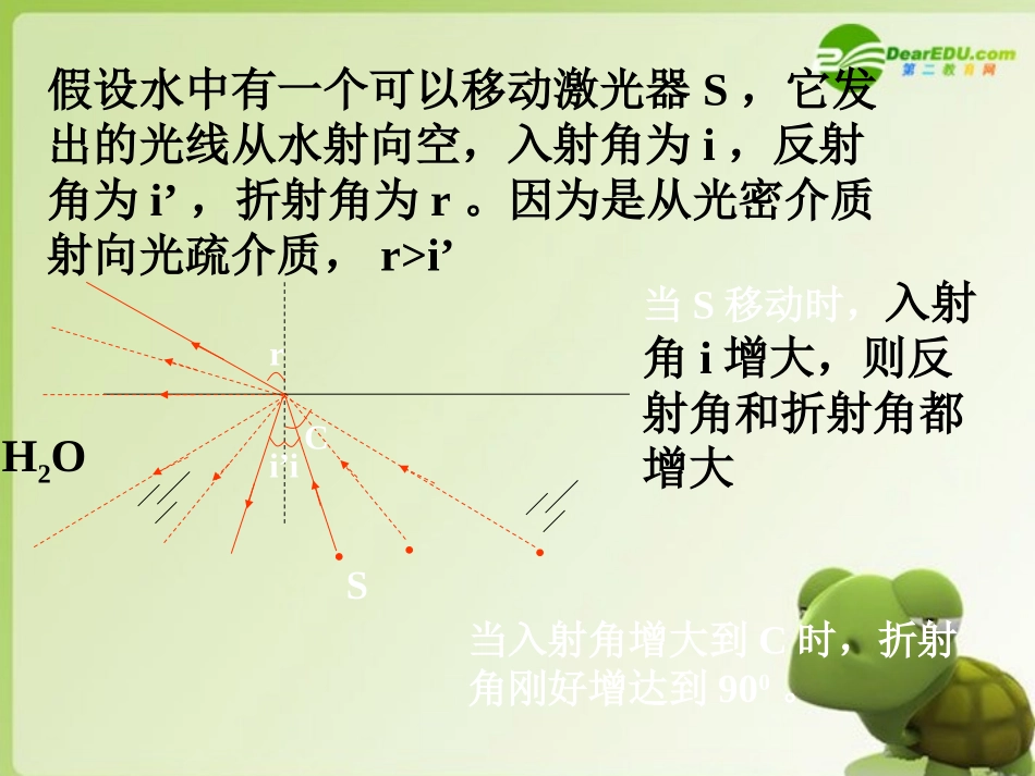 高中物理-4.3《认识光的全反射现象》课件-粤教版选修3-4_第3页