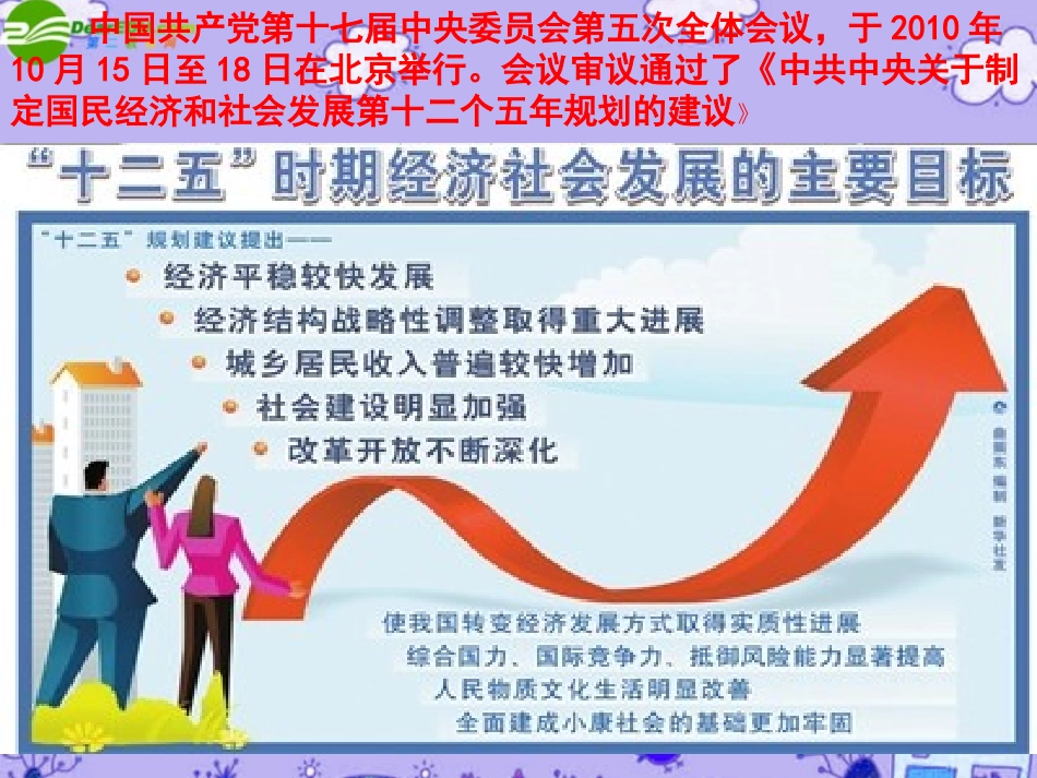 高三一轮经济生活第四单元复习课件-新人教版_第2页