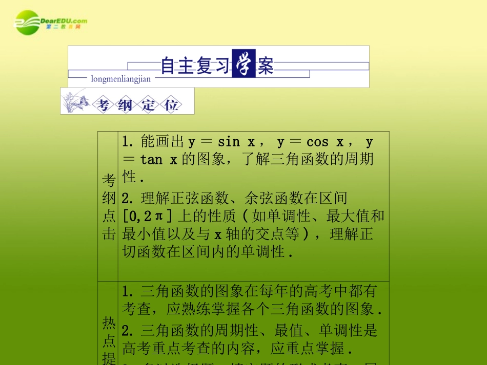 2011届高三数学总复习-三角函数的图象与性质精品课件-文-新人教版_第2页