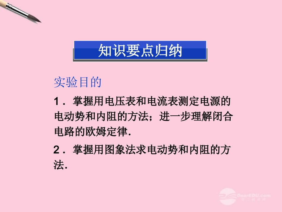 【优化方案】2013高考物理总复习-实验九-测定电源的电动势和内阻课件-新人教版选修3-1_第2页