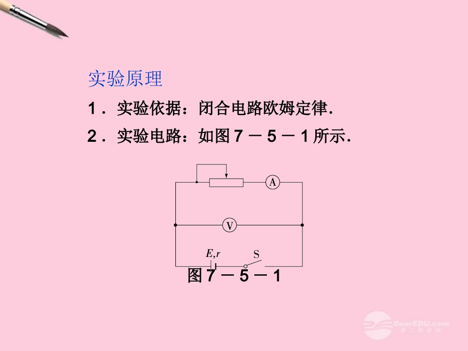 【优化方案】2013高考物理总复习-实验九-测定电源的电动势和内阻课件-新人教版选修3-1_第3页