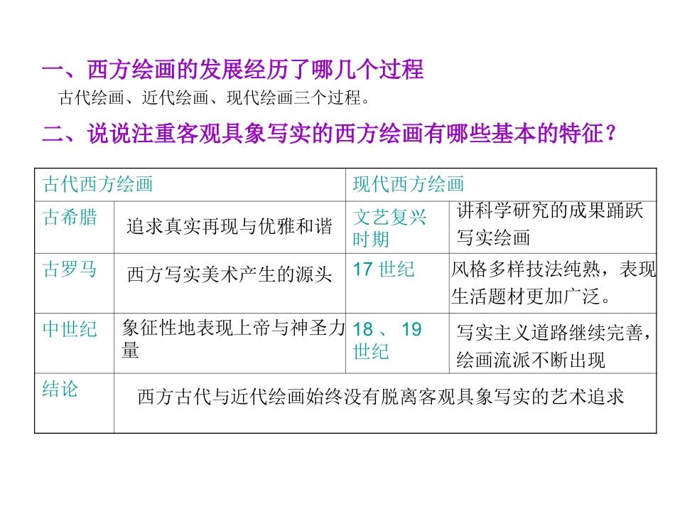 第四课西方绘画的表现图式与艺术特征-(2)_第2页