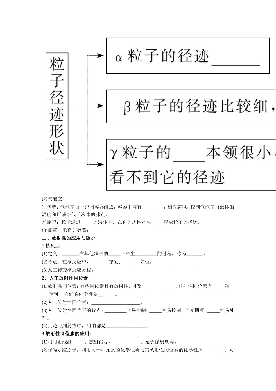 《放射性的应用与防护》导学案2_第2页