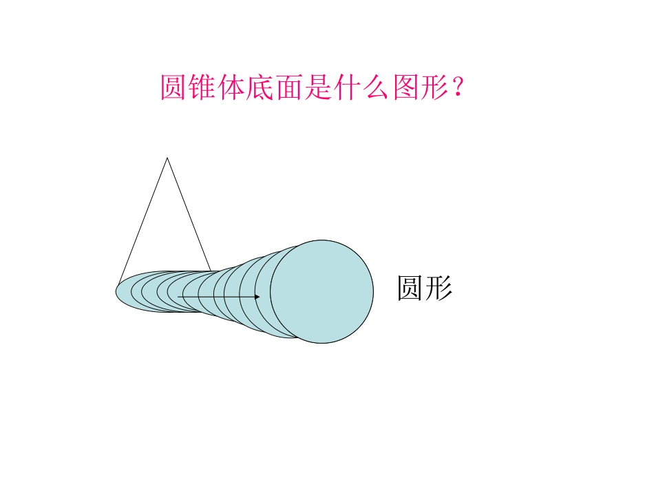 新课标人教版数学六年级下册《圆锥的体积》课件_第2页