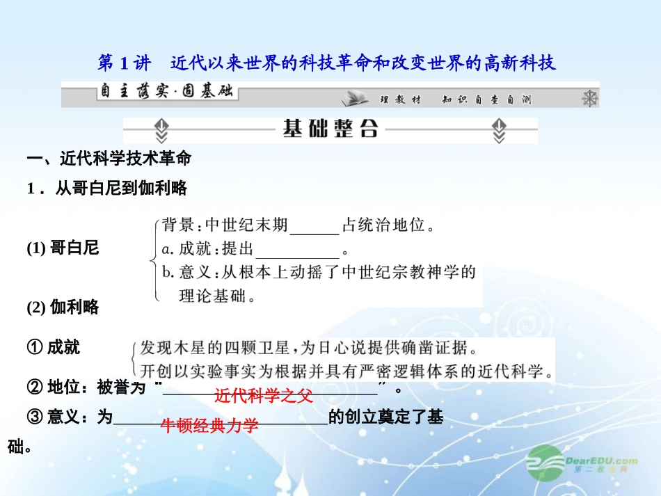 【课堂新坐标】2013届高考历史一轮复习-第16单元-第1讲近代以来世界的科技革命和改变世界的高新科技-课件-_第2页