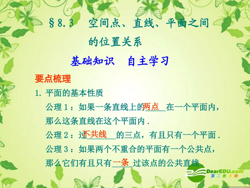 8.3--空间点、直线、平面之间的位置关系_第1页