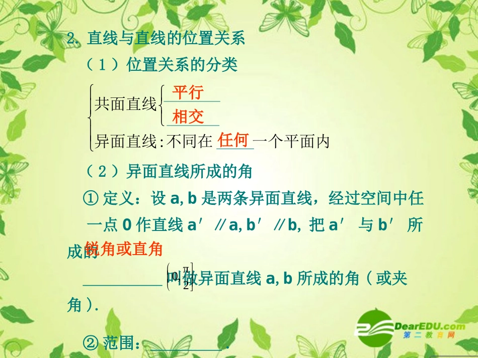 8.3--空间点、直线、平面之间的位置关系_第2页