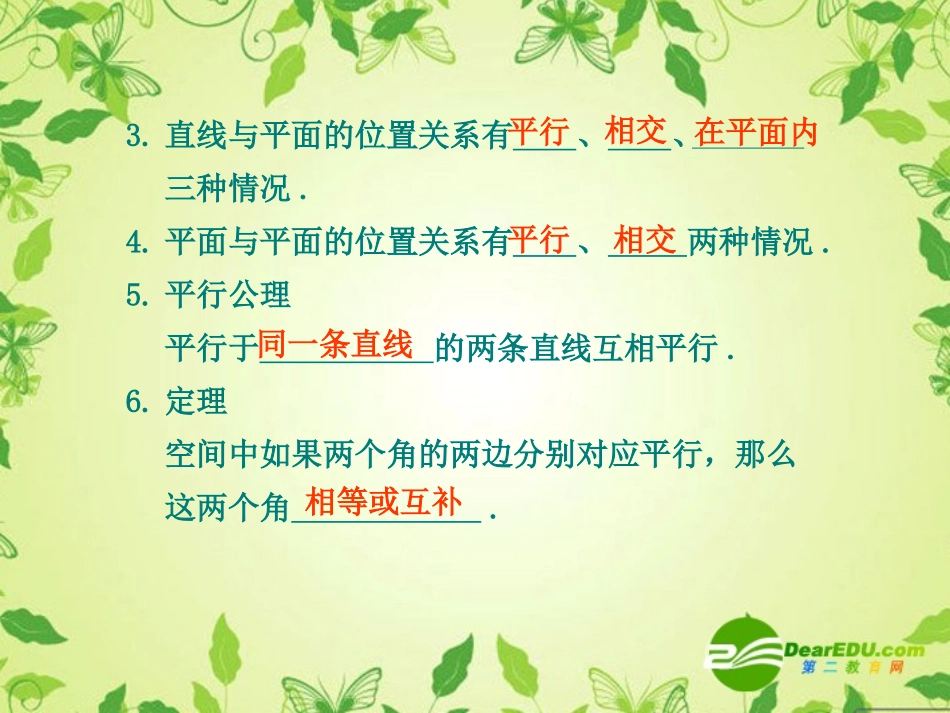 8.3--空间点、直线、平面之间的位置关系_第3页