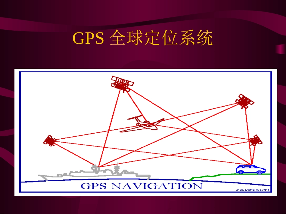 GPS早知道_第1页