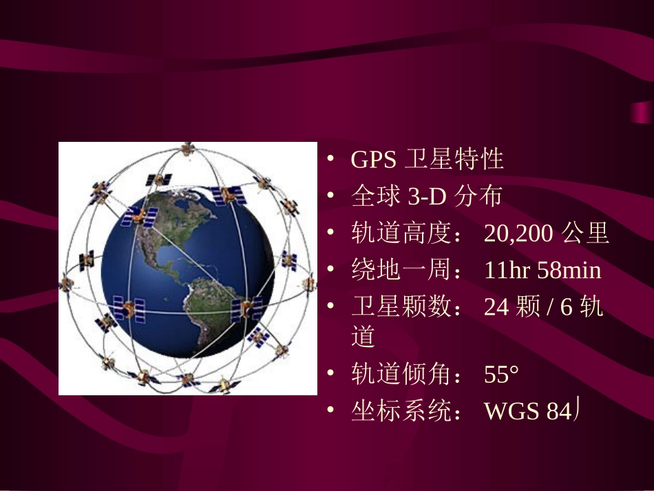GPS早知道_第3页