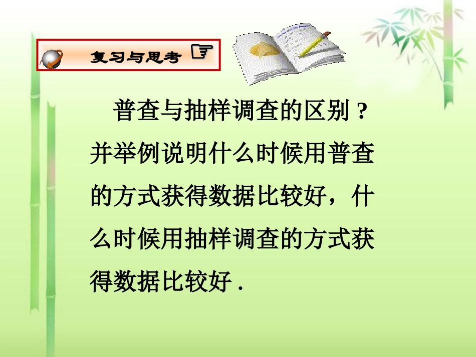 《这样选择样本合适吗》课件2_第2页