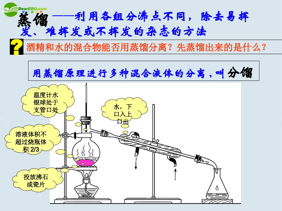 高中化学-《蒸馏和萃取》课件-新人教版必修1高一_第3页
